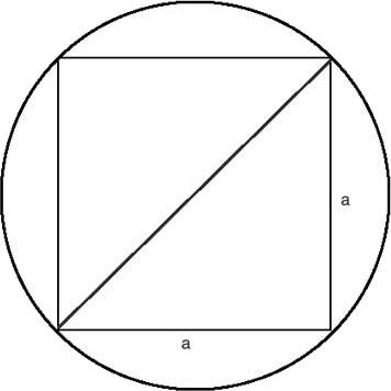 Square inside a circle