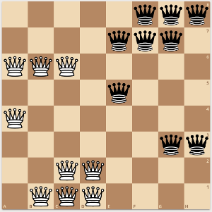 Peaceable Queen solution for N=8