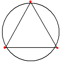 Picture of a circle inside a triangle, where the legs of the triangle are the circle's diameter. This causes all the corners to fall outside the circle.